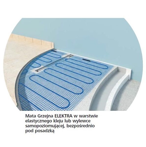 MD Mata grzewcza podłogowa, jednostronnie zasilana 160W/m²