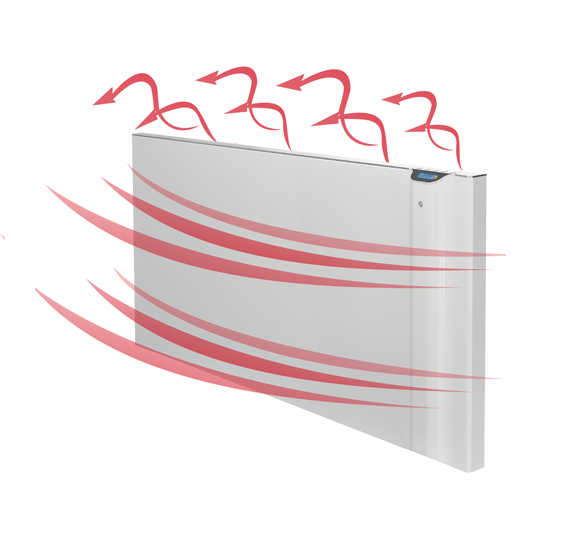 KLIMA  grzejnik hybrydowy, dualny panel grzewczy - podczerwień i konwekcja