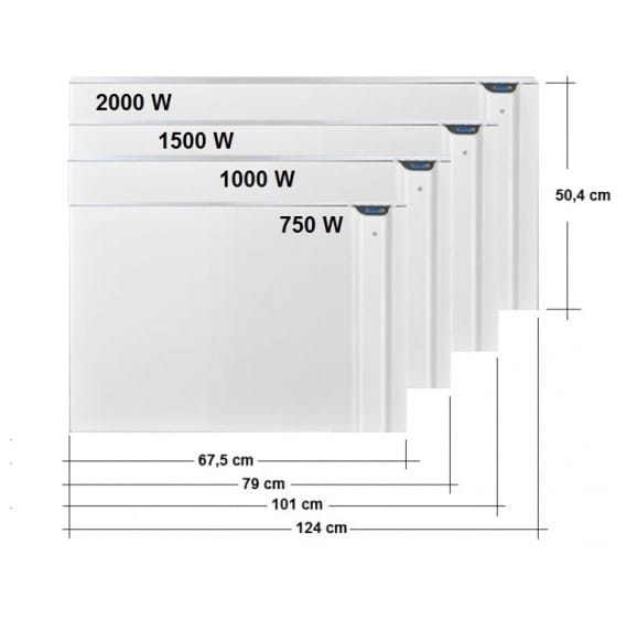 KLIMA  grzejnik hybrydowy, dualny panel grzewczy  - seria, wymiary
