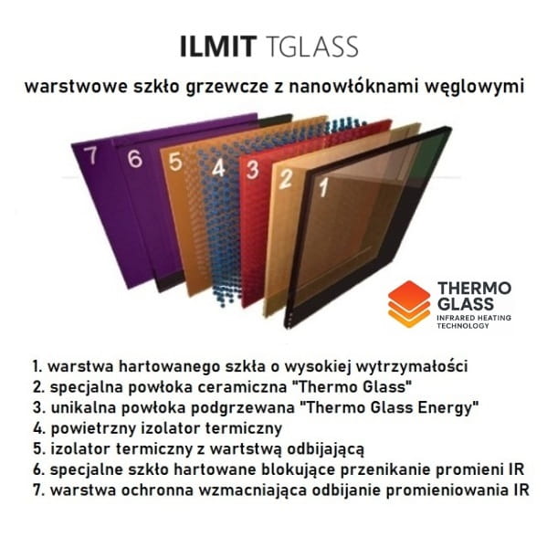 ILMIT TGLASS szklany panel grzewczy na podczerwień, grzejnik promiennikowy (ścienno-sufitowy), przezroczysty - technologia Thermo Glass