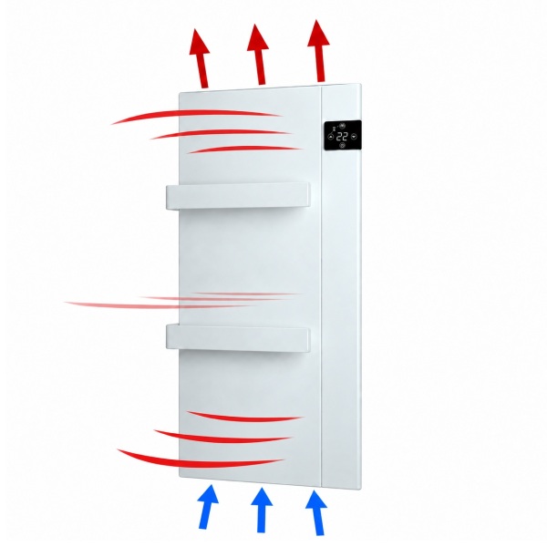 ONSEN grzejnik hybrydowy do łazienki (konwektor z panelem na podczerwień) 750W, Dual Therm