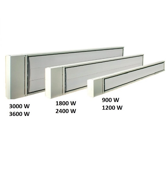 Przemysłowe panele grzewcze na podczerwień seria Ecosun S+