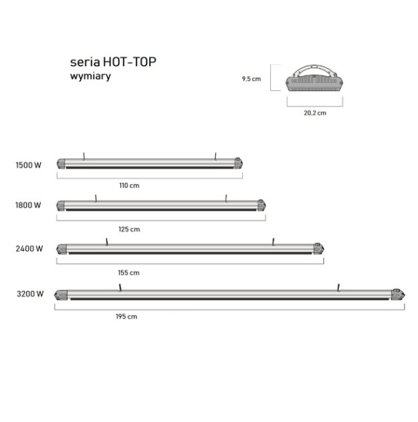 Hot-Top panel grzewczy na podczerwień, promiennik- seria, wymiary